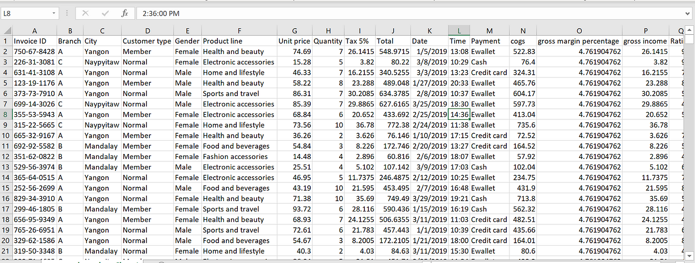 how-to-create-time-table-in-data-model-in-excel-by-vic-chen-mar