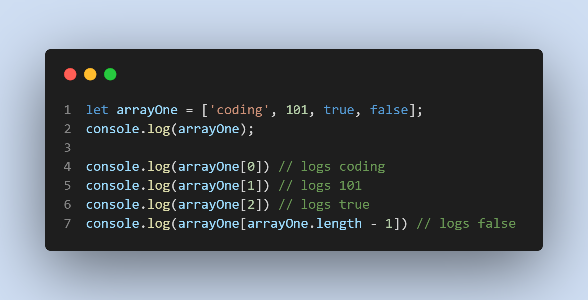 JavaScript Arrays for Programming Newbies | by Nelson Guya | CodeX | Medium