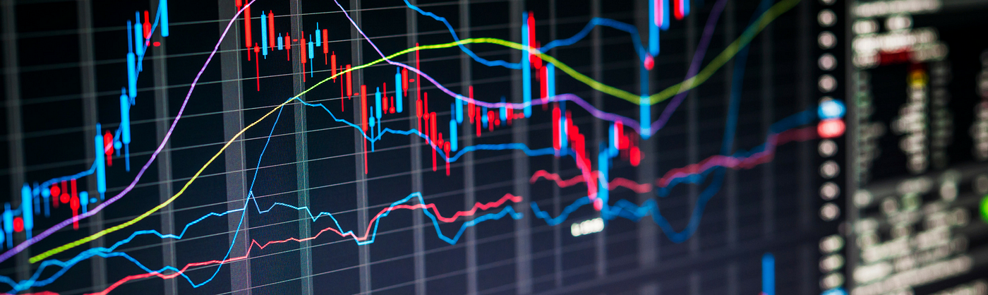 LTSM Stock Predictor