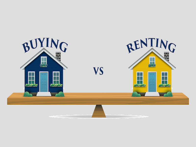 Should I Rent Or Buy A House 2025 Lesya Atlante