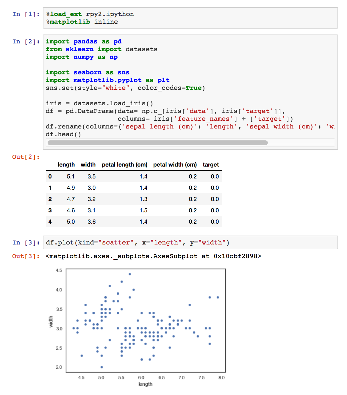 Python vs (and) R for Data Science | by Brian Ray | Noteworthy - The ...