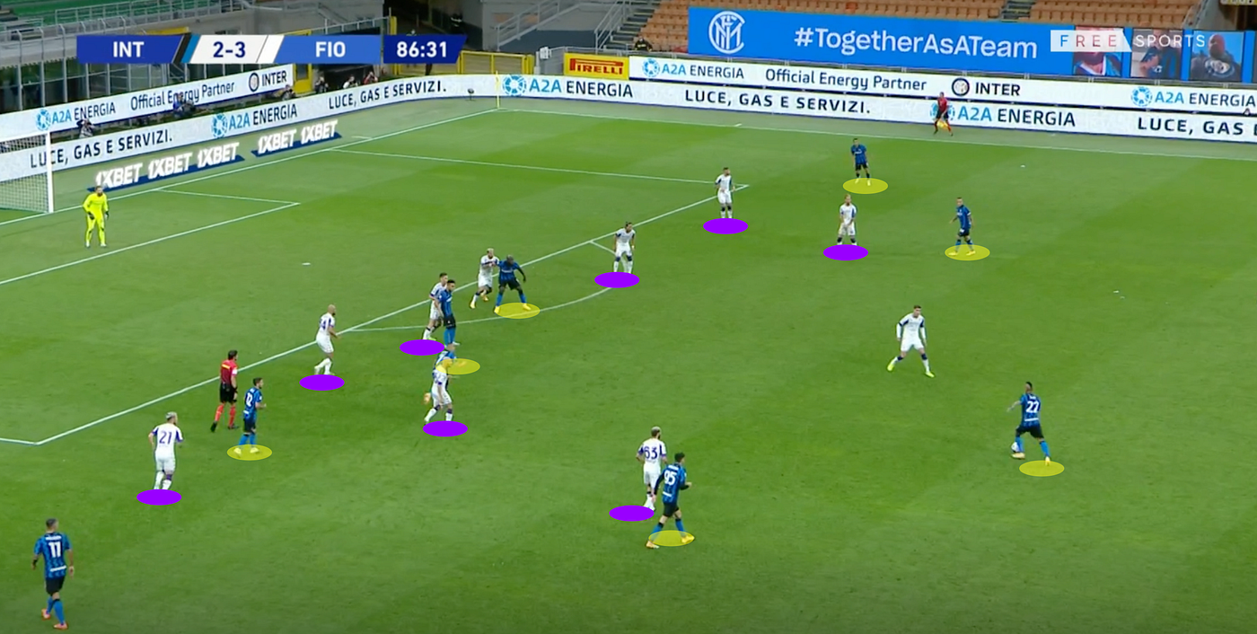 Achraf Hakimi 2020 21 Scout Report By Matty Lewis Medium