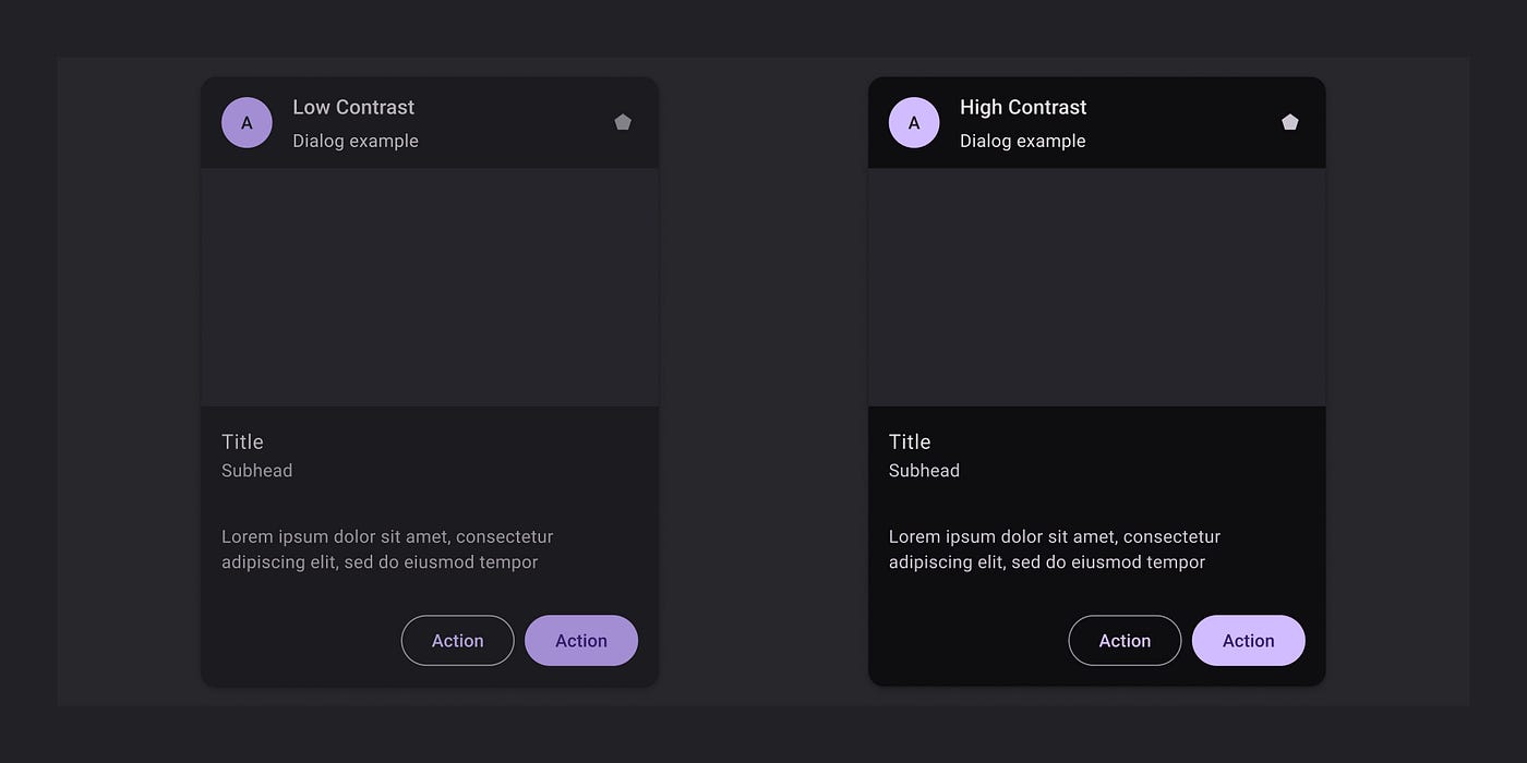 Designing dark mode ⋅ uiux.zone