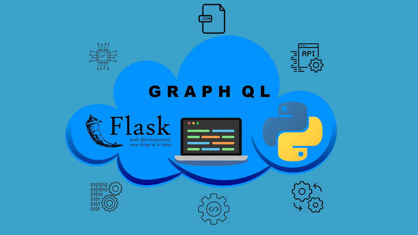 Coding a GraphQL API With Python. Using Flask, Ariadne, and… | by Eric Chi  | Dec, 2022 | Better Programming