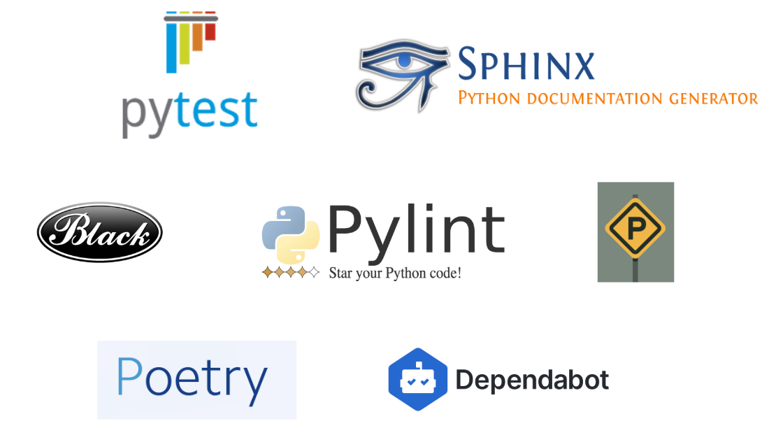 Understanding Best Practice Python Tooling by Comparing Popular Project ...