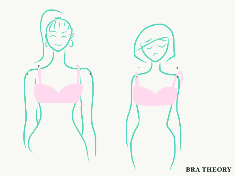 Bra Theory 101 Why won’t my straps stop slipping, and what can I do