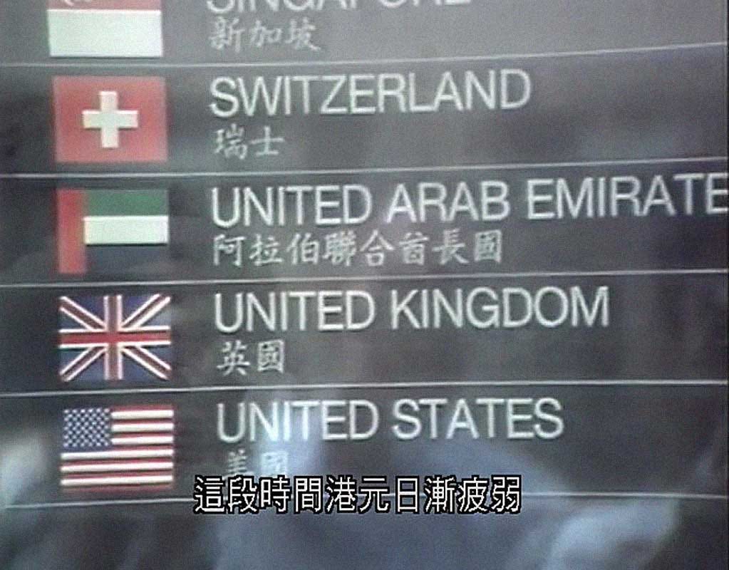 前途談判籌碼考 黑色星期六 超市一掃光 Recall Hk Medium