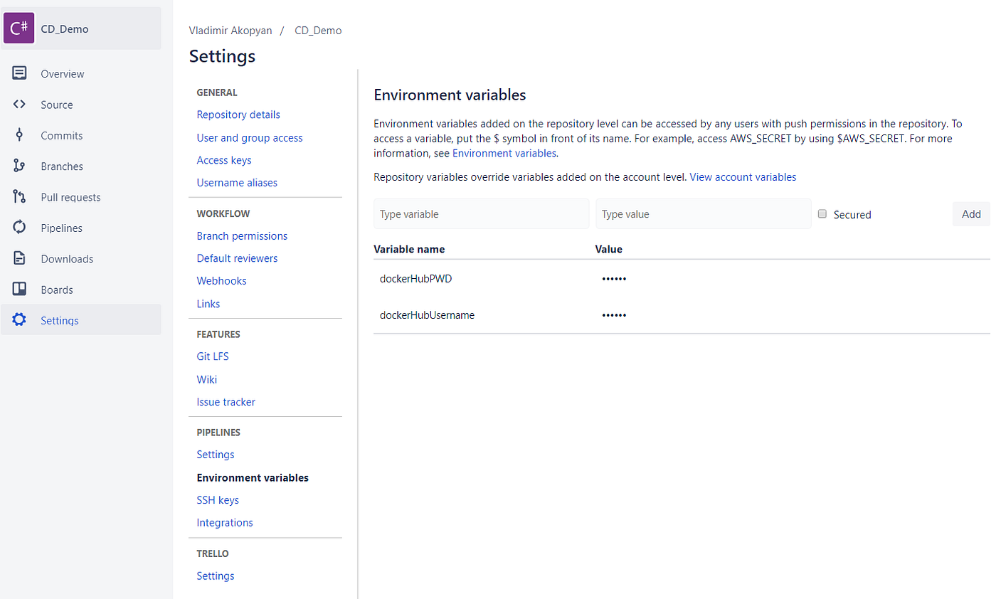 Easy CI and CD for Docker with Bitbucket Pipelines by Vladimir