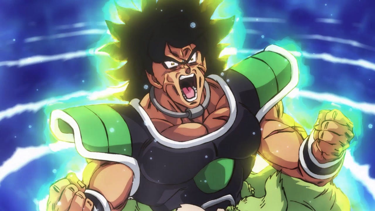Dragon Ball Super Broly Is An Action Packed Triumph With A Surprising Amount Of Heart By M S Rayed Upthrust Co Medium Dragon Ball Super Broly Is An Action Packed Triumph With A Surprising Amount Of Heart By M S Rayed Upthrust Co Medium