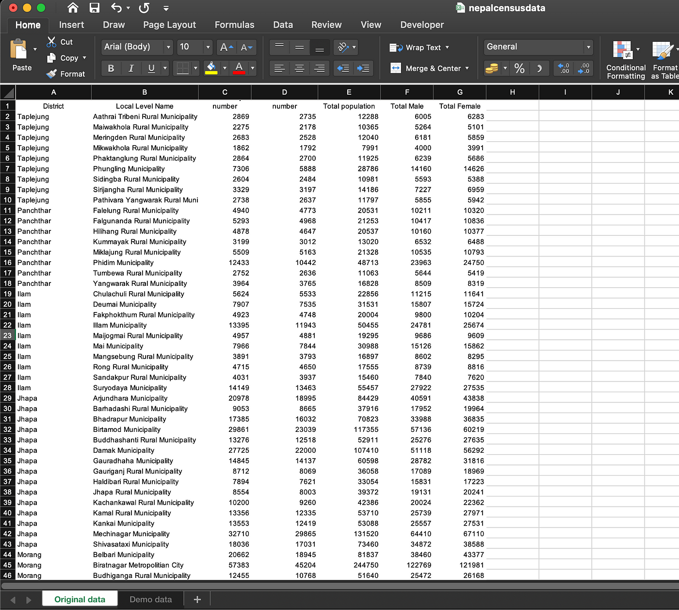 Snapshot of Excel dataset. Image by author. Preliminary Data of National Population and Housing Census 2021, Nepal dataset from OpenDataNepal. Streamlined data ingestion in Python.