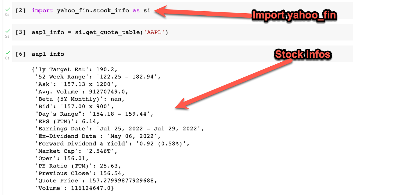 This One Line Of Python Code Will Get You The Best Stocks In The World ...