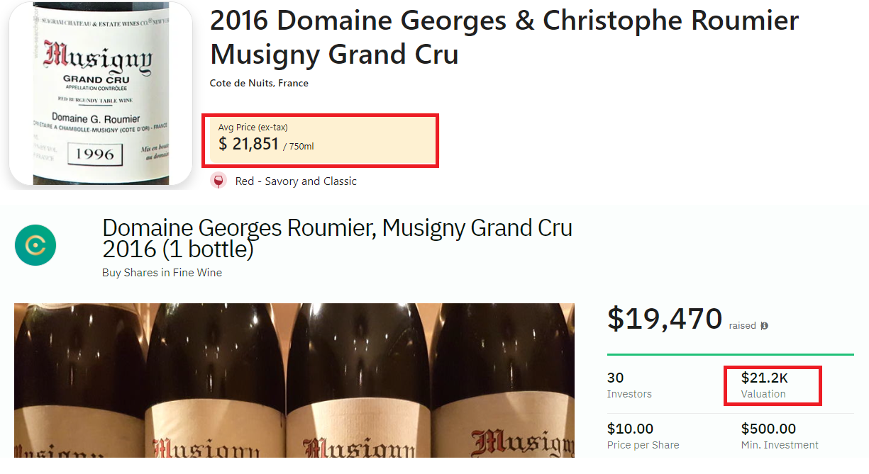 The Best Collectibles To Invest in on StartEngine Right Now by Caleb