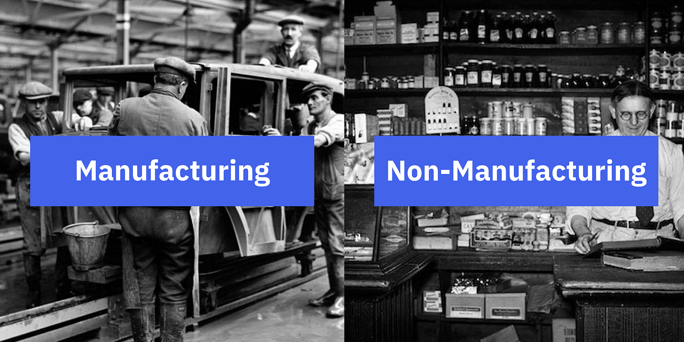 Announcing Middesk True Industry. Industry classification of business