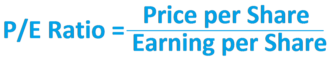 Calculation of PE ratio (Price to Earnings ratio) formula