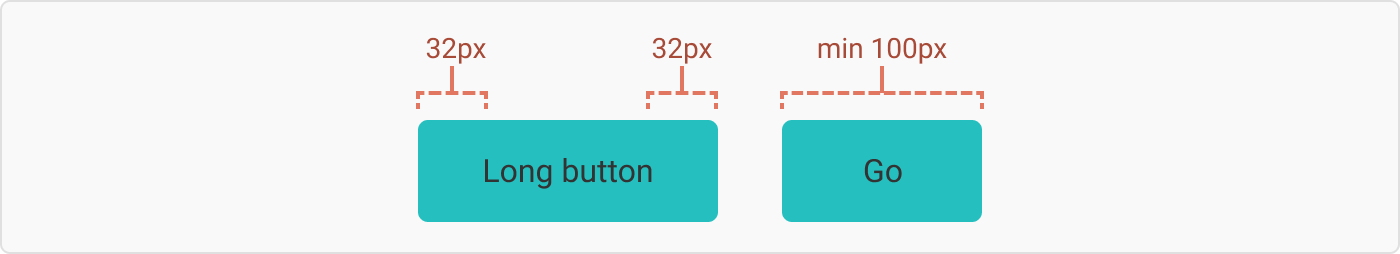 UI cheat sheet: buttons. My favourite design element is the… | by Tess Gadd  | UX Collective