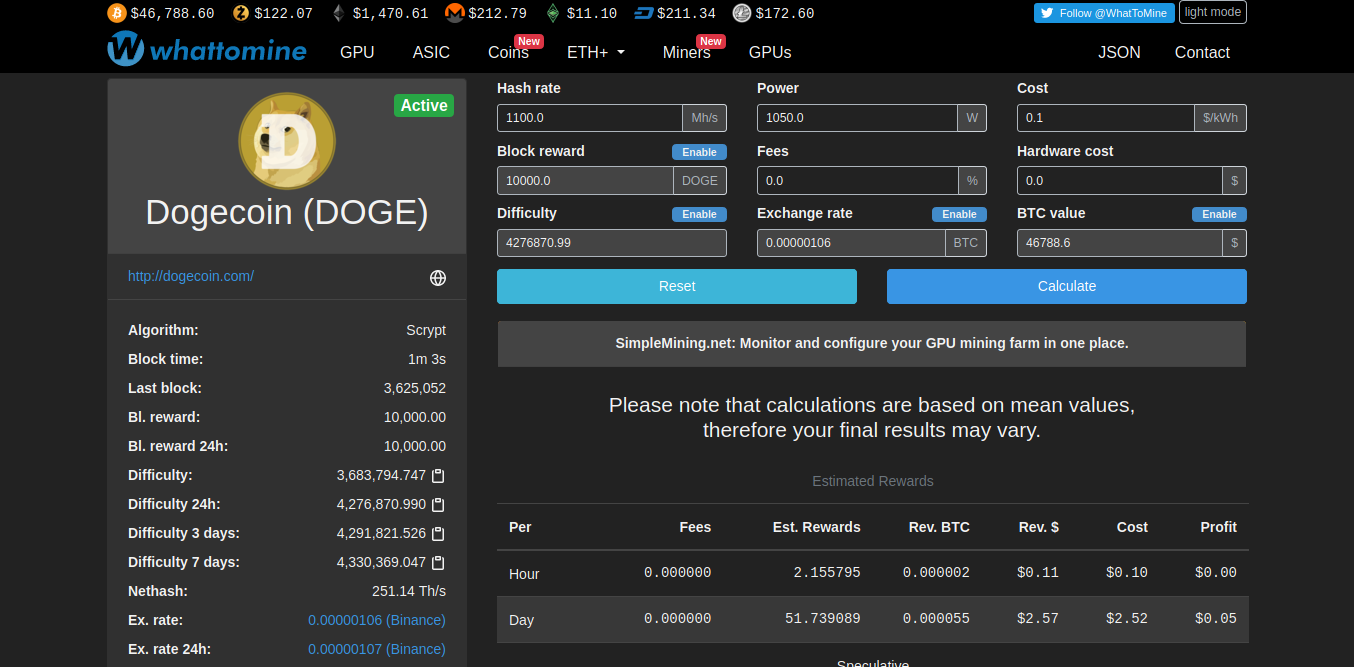 What is Dogecoin? Explained in Simple Words (Ultimate 2021 Guide) | by  Armaan | Coinmonks | Medium