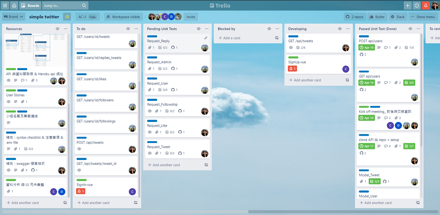 trello