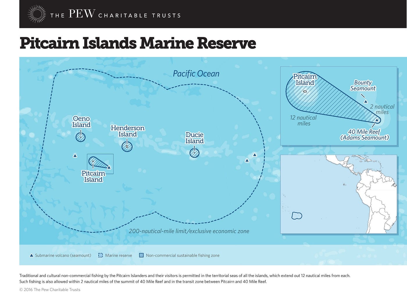 Statement from Government and Community of Pitcairn Island on the