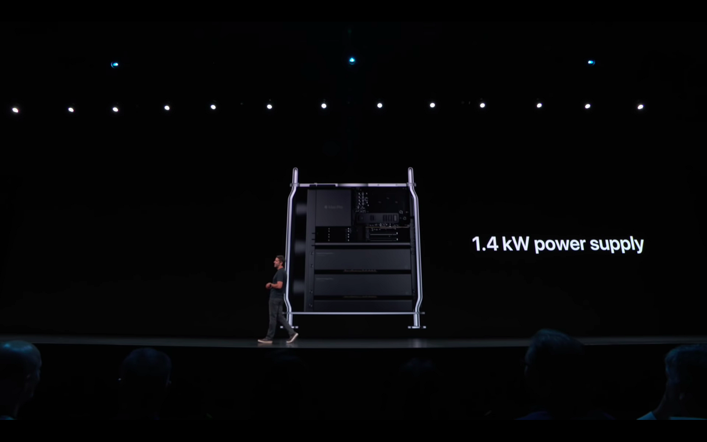 mac pro power supply wattage mac pro power supply wattage