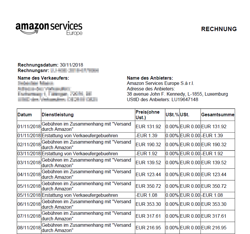 Änderungen in Amazon Rechnungslegung | by Christoph Prokeš | Medium