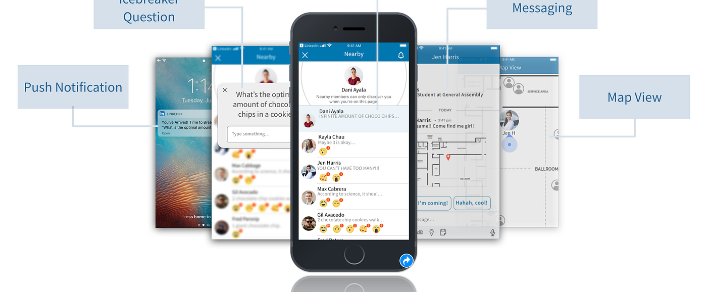 Download Linkedin Breaking The Ice A Ux Case Study Redesigning Linkedin S By Julia Sevilla Medium