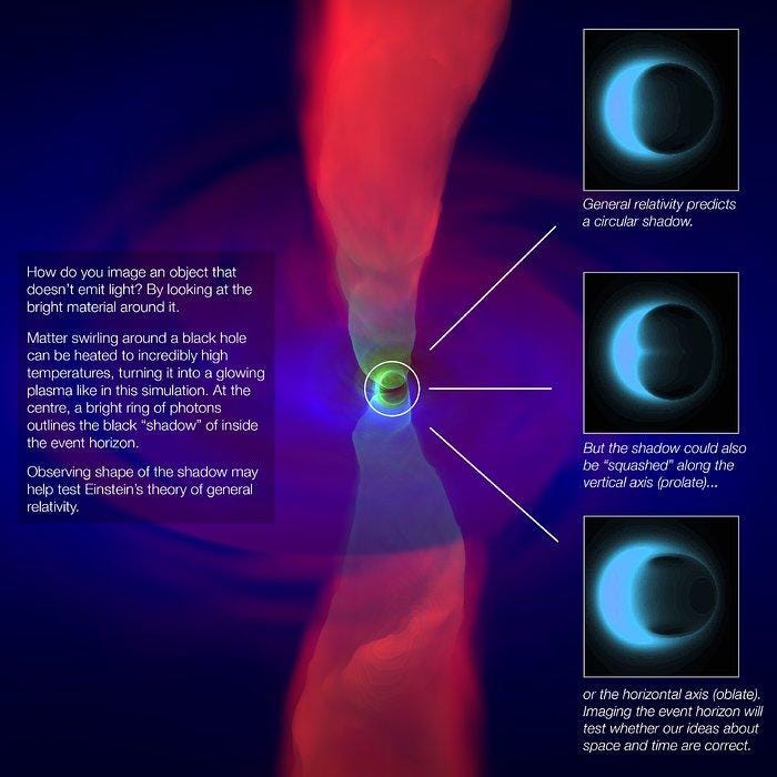 The first black hole ever photographed gets a glam up   it s now glittering - 31