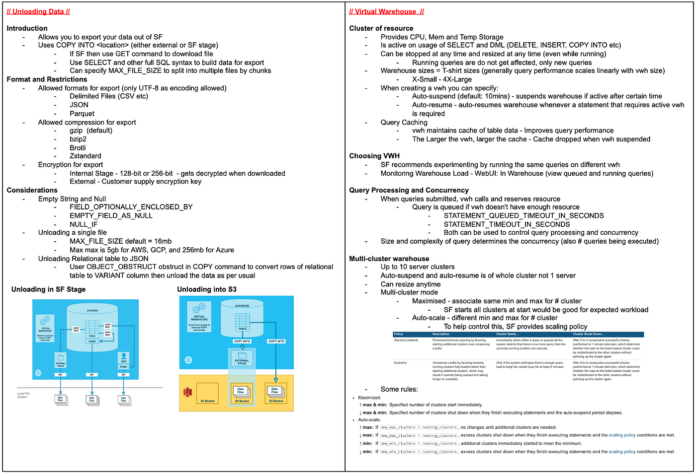 Snowflake's SnowPro Certification Preparation Guide — How to pass in 3 days  | by Jeno Yamma | Servian