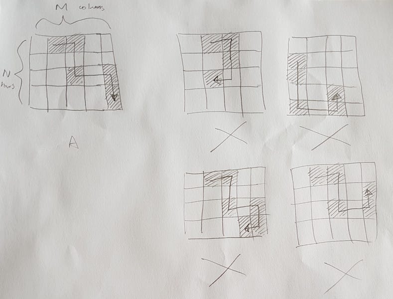 solution-find-the-length-of-the-longest-sequence-in-a-2d-array-by