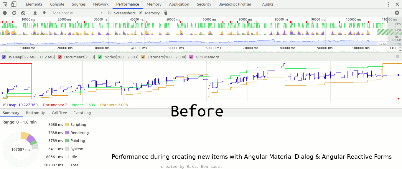 How to Fix Memory Leaks | Better Programming