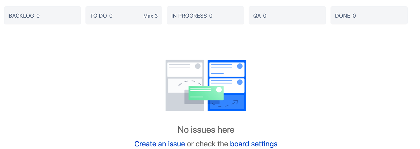 Implement Kanban with Jira Software | by Gloria Ojukwu | tech_bella ...