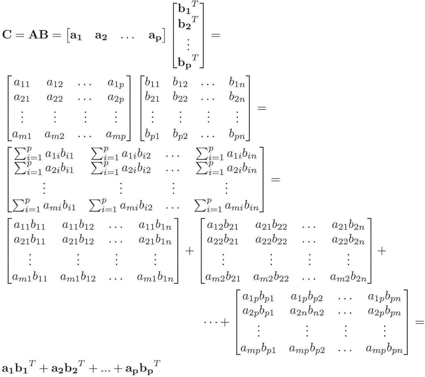 Understanding Singular Value Decomposition and its Application in Data  Science | by Reza Bagheri | Towards Data Science