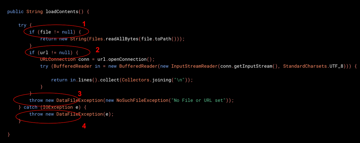 Dysfunctional programming in Java 4 No nulls allowed by John
