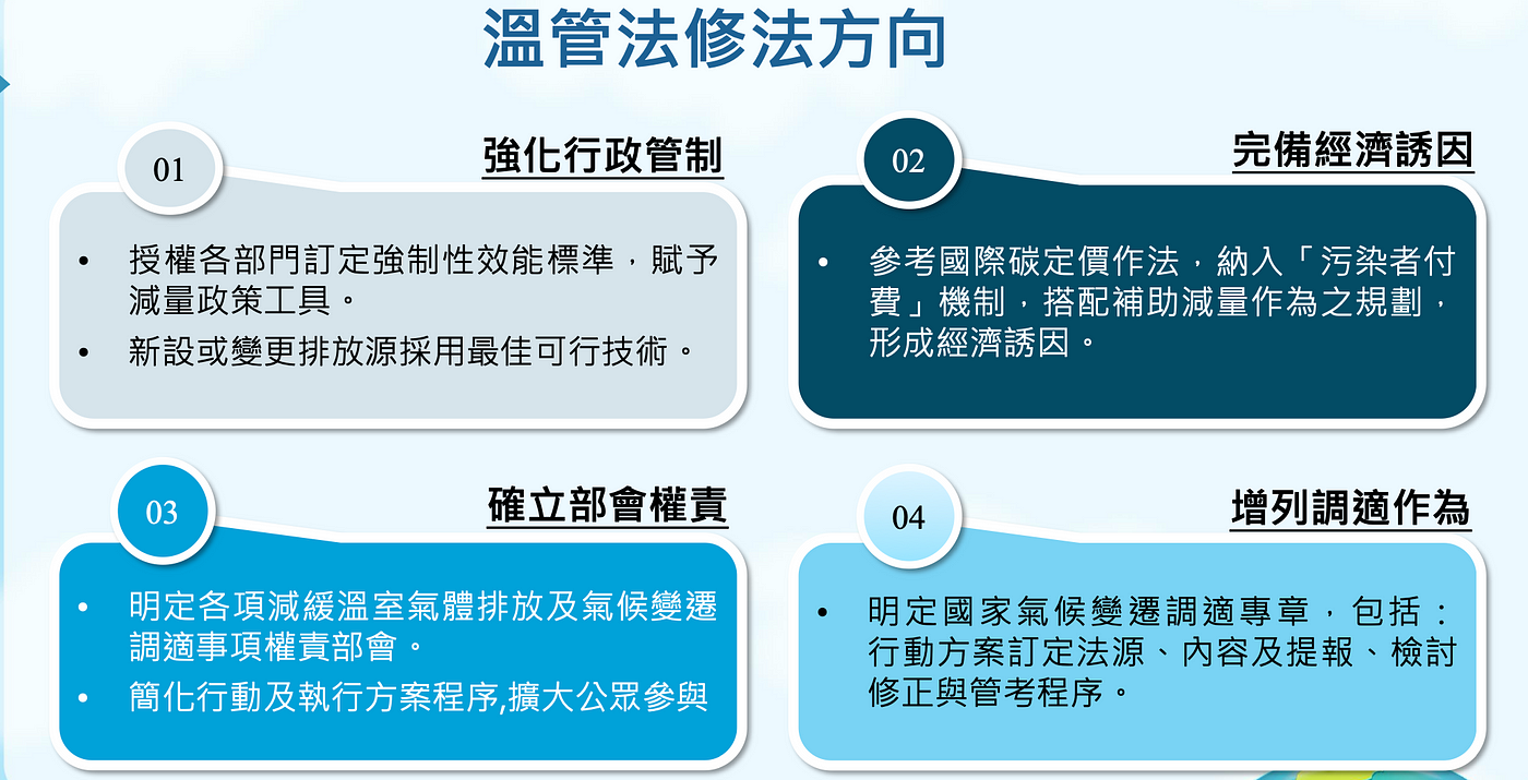 完備溫管法修法 建構臺灣碳防線 環保署近期辦理溫室氣體減量及管理法修法分區座談會 以廣徵民眾團體對於我國因應氣候 By Chiawei Chao Medium