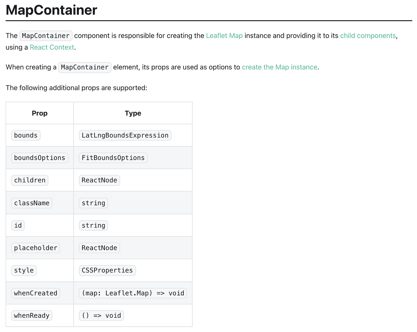 How to Create a ReactLeaflet Control Component with LeafletRouting
