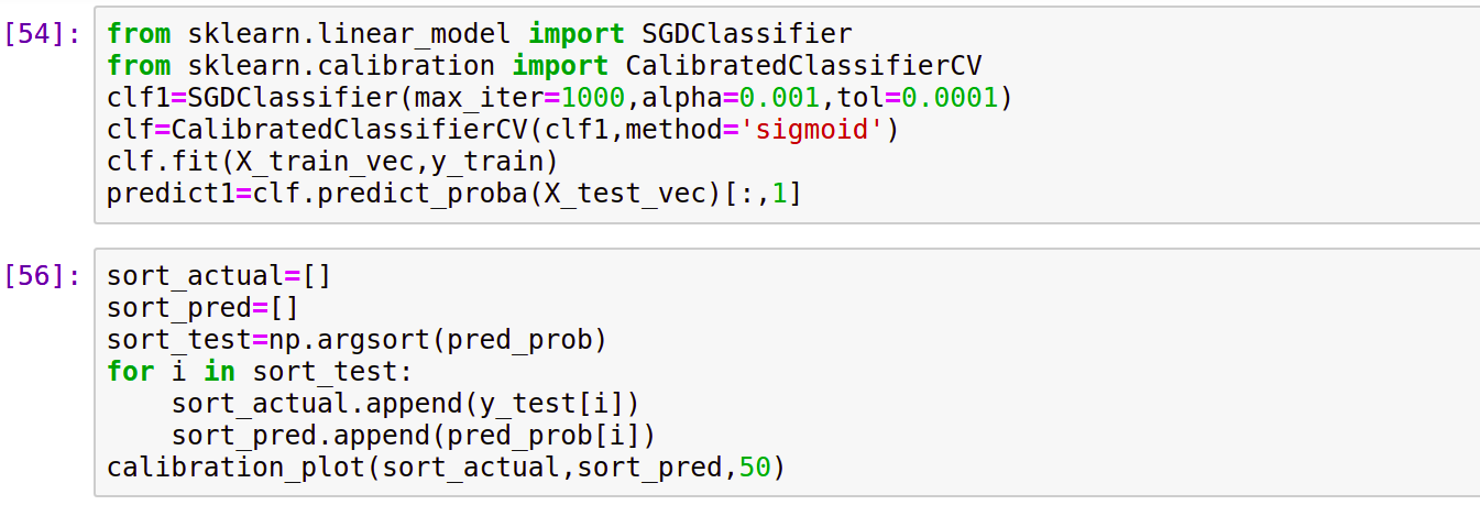 Calibration of Models. Calibration means getting output in the… | by ...