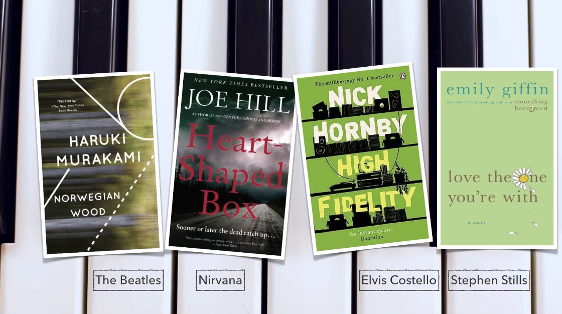 How To Title Your Novel All Genres By Diane Callahan Creators Hub Medium