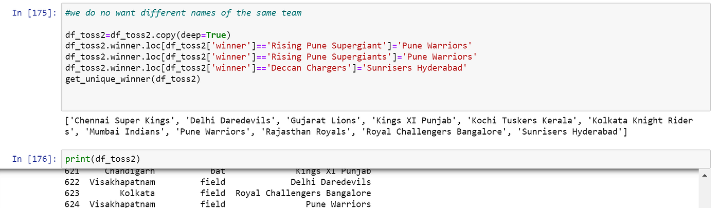 Data Analysis in Data Science with code | by Nishesh Gogia | Analytics ...
