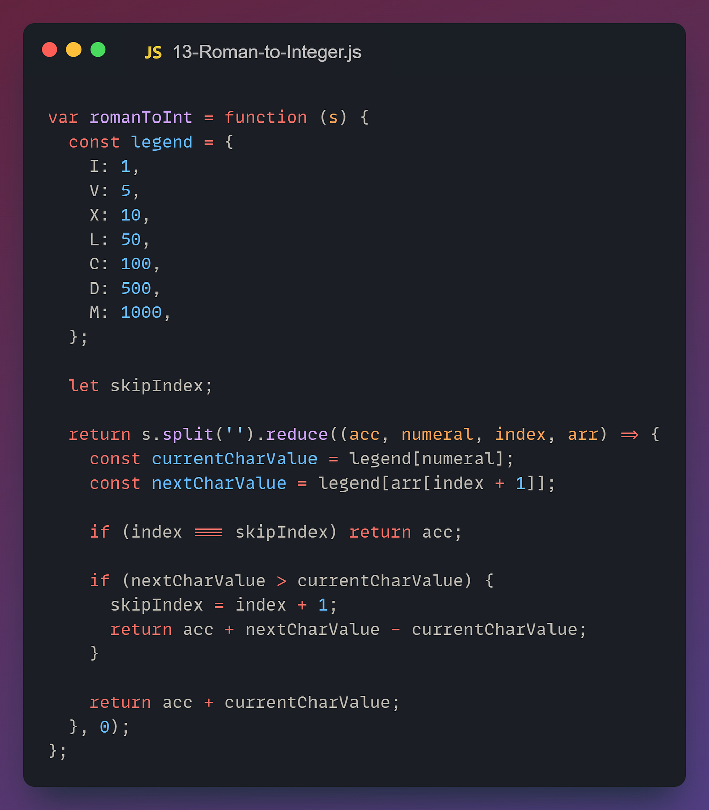 Javascript in Leetcode 13–15 |Interview Problems | by MonLes | Jun ...
