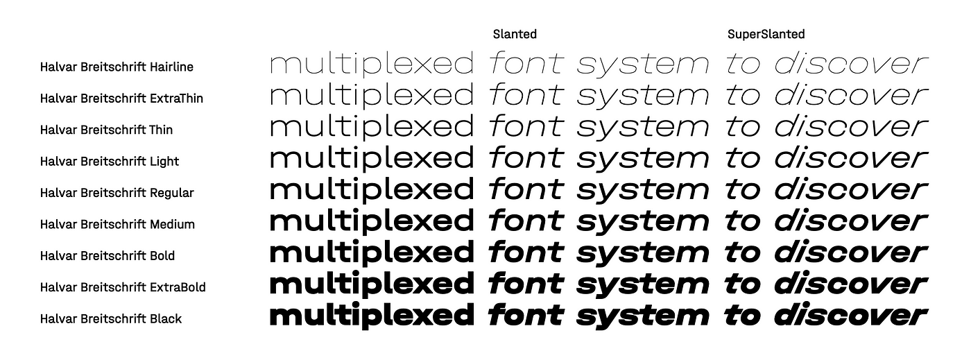 Font