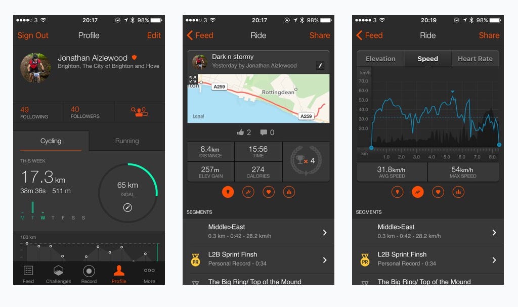 Strava made me do it. A look into my use of Strava and how… | by Jon  Aizlewood | Medium