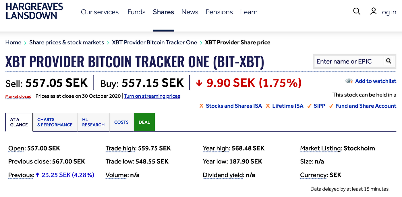 hargreaves lansdown bitcoin tracker bitcoin profit marco baldini