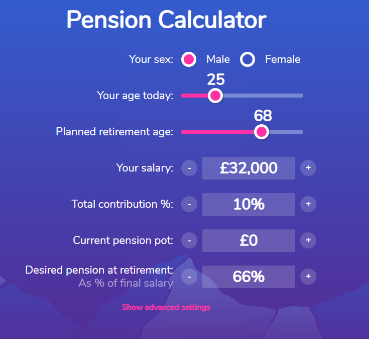 2 months in……review over a coffee | by Pensions Penguin Team | Pensions  Penguin | Medium