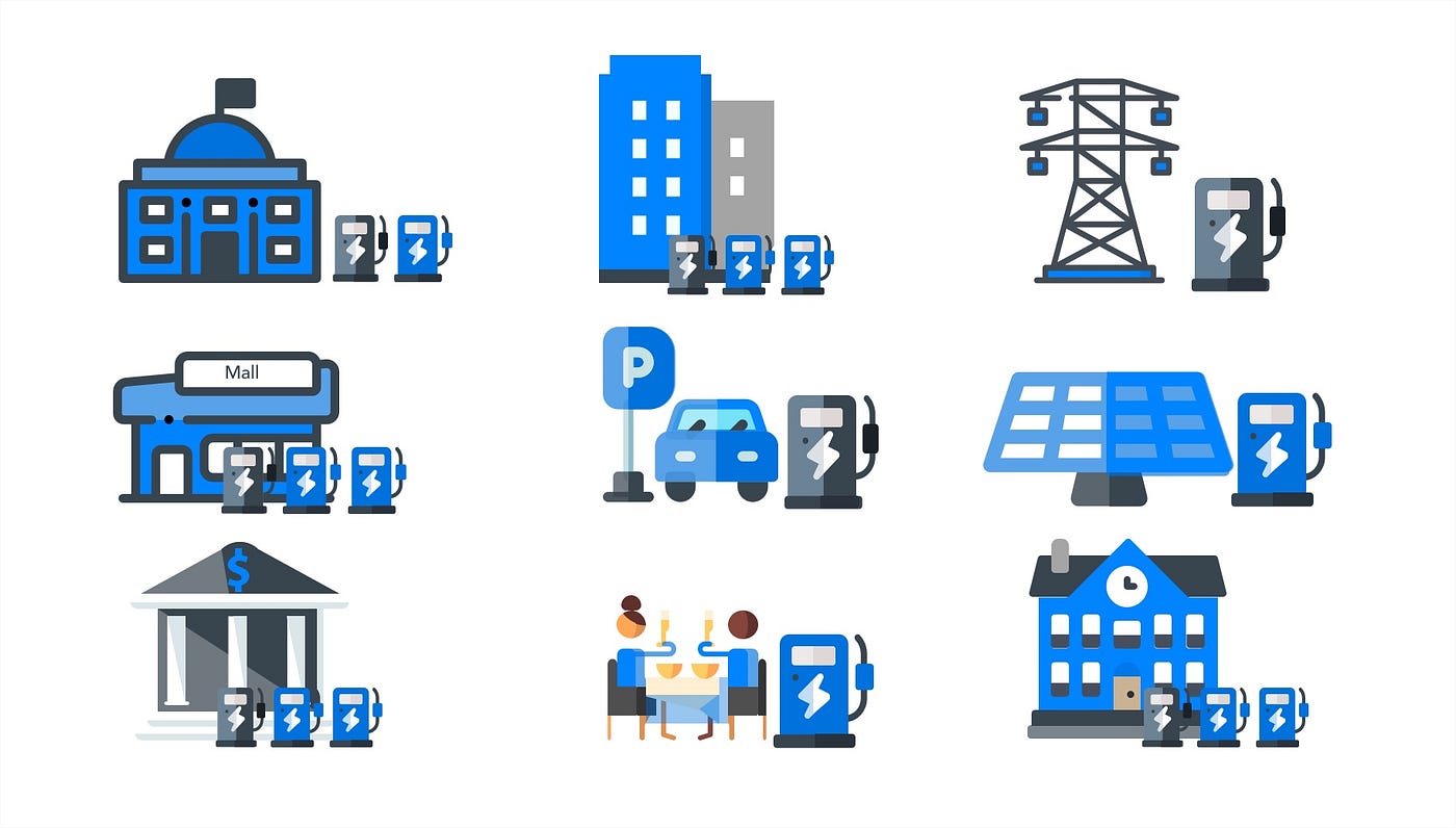 Electric vehicle Smart Charging can be applied in many use cases