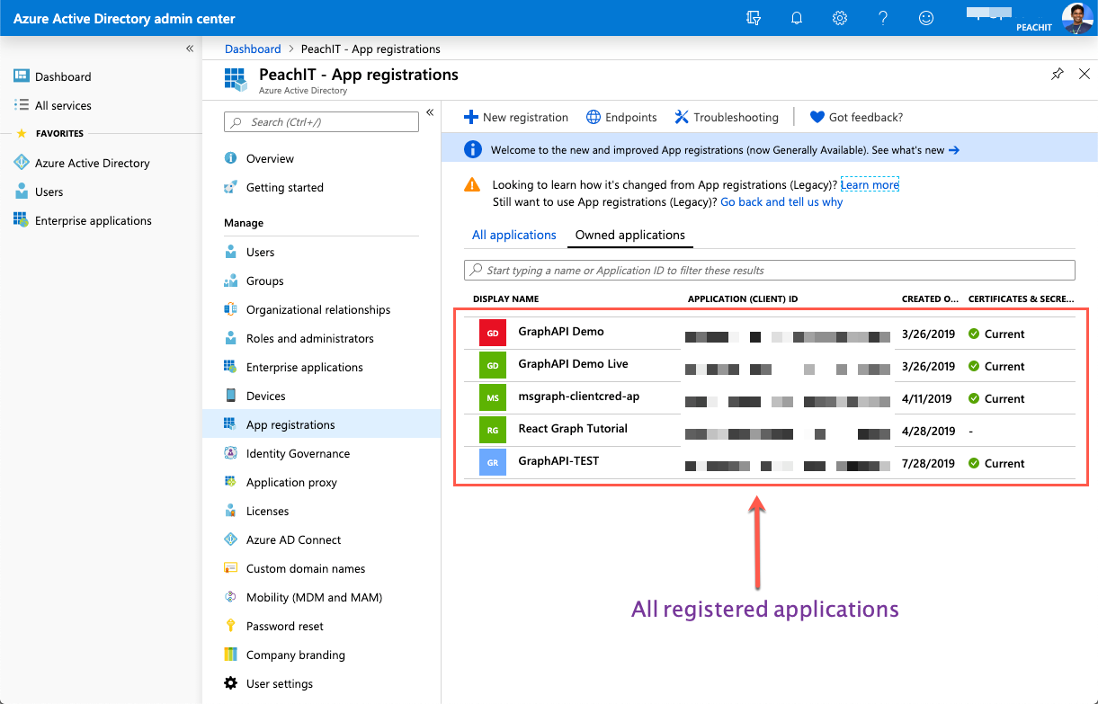 HOW TO Get An Access Token For Microsoft Graph API Using Node JS By