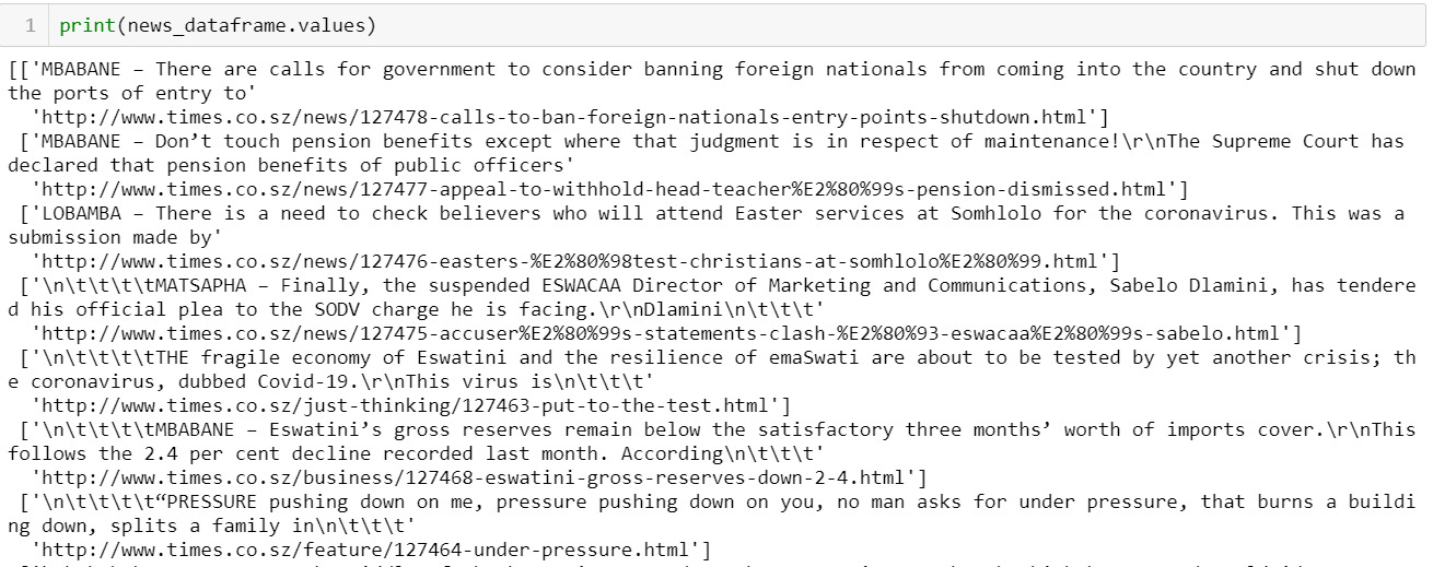 scraping a Newspaper and Data Cleaning Using Python by Sicelo
