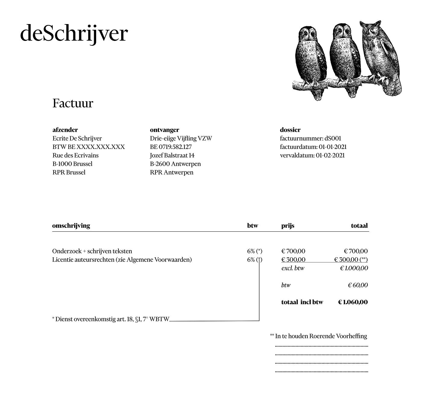 Auteursrechten Op Je Factuur Welk Btw Tarief Twiiid
