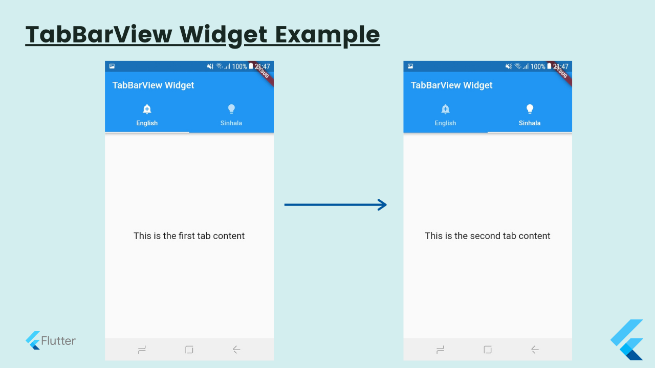 Defaulttabcontroller