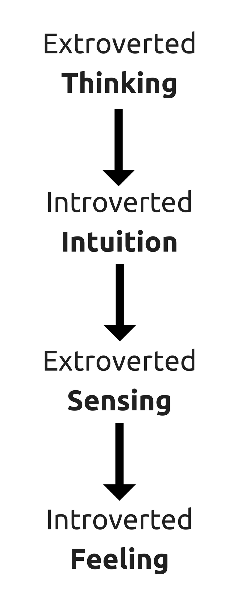 The Value In Finding Your Mirror Type By Elisheva Hinkle Medium