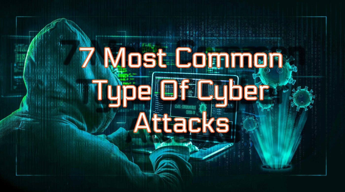 Most Common Type Of Cyber Attacks